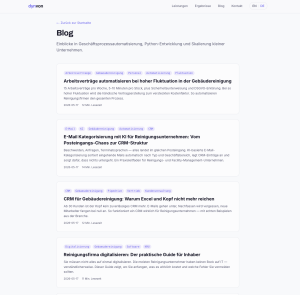 Screenshot des Dynvon-Blogs mit vier Artikelvorschauen zu den Themen Arbeitsvertragsautomatisierung, KI-E-Mail-Kategorisierung, CRM und Digitalisierung für Gebäudereinigungsunternehmen.